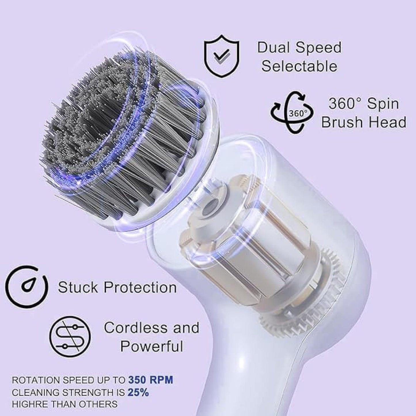 5 in 1 Cleaning Dishwasher Brush